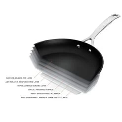 Le Creuset Toughened Non-Stick Crepe Pan