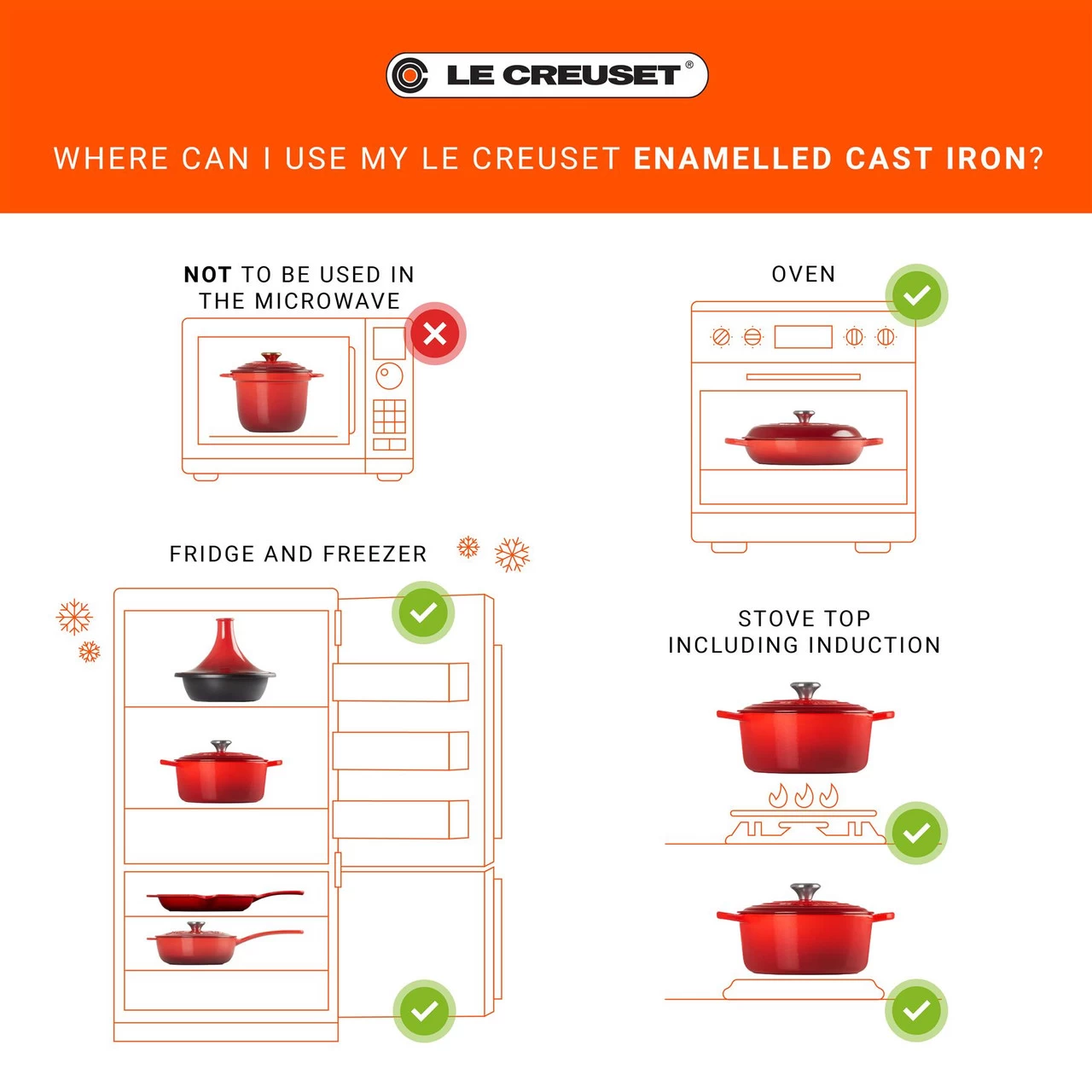 Le Creuset 37cm Cast Iron Signature Roaster - Image 6